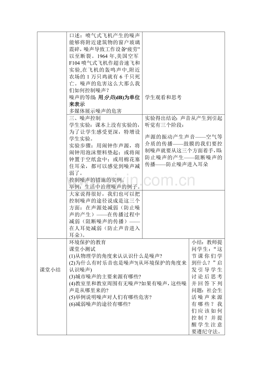 噪声的危害和控制-教学设计.doc_第3页