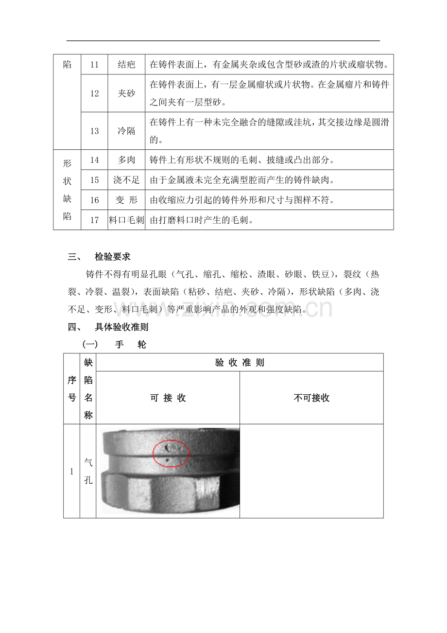 铸件外观检验规范.doc_第2页