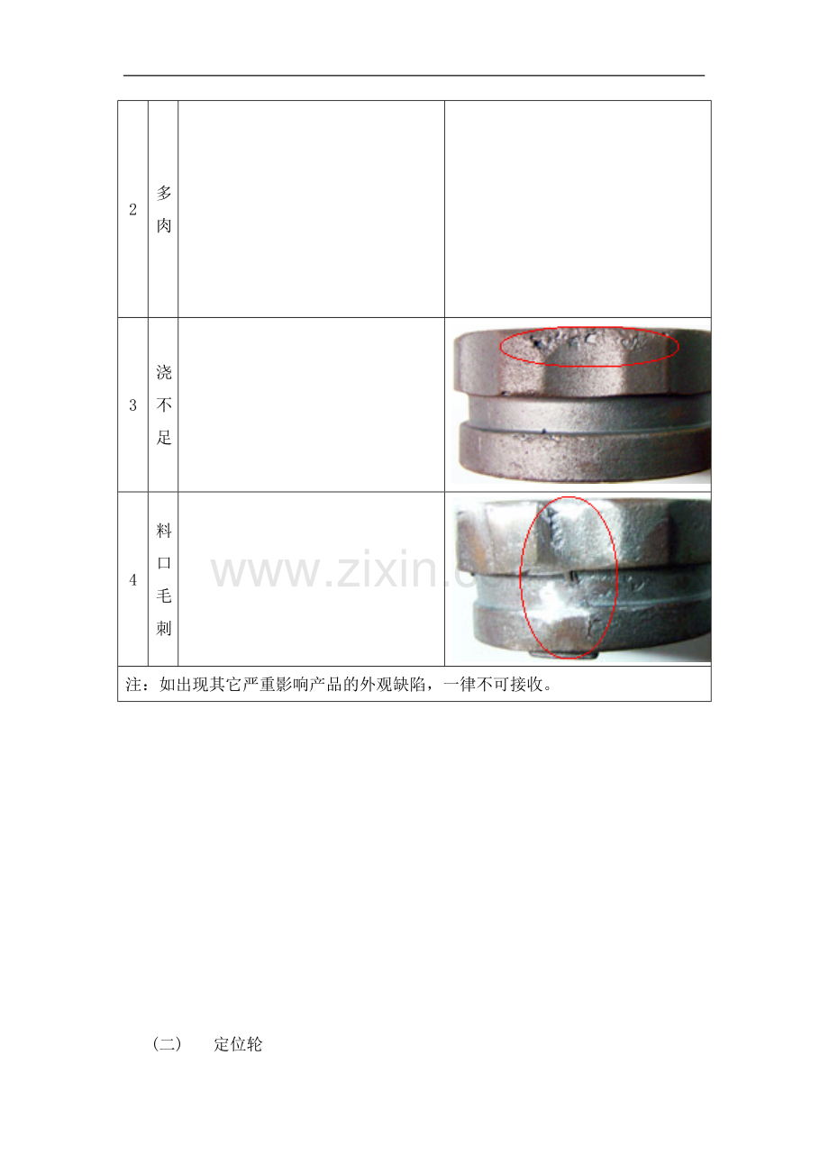 铸件外观检验规范.doc_第3页