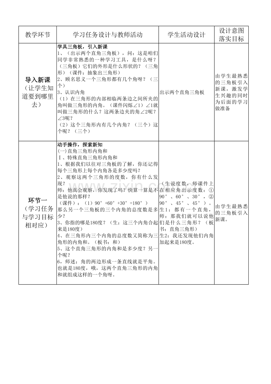 人教小学数学四年级王亚茹《三角形的内角和》教学设计.docx_第2页