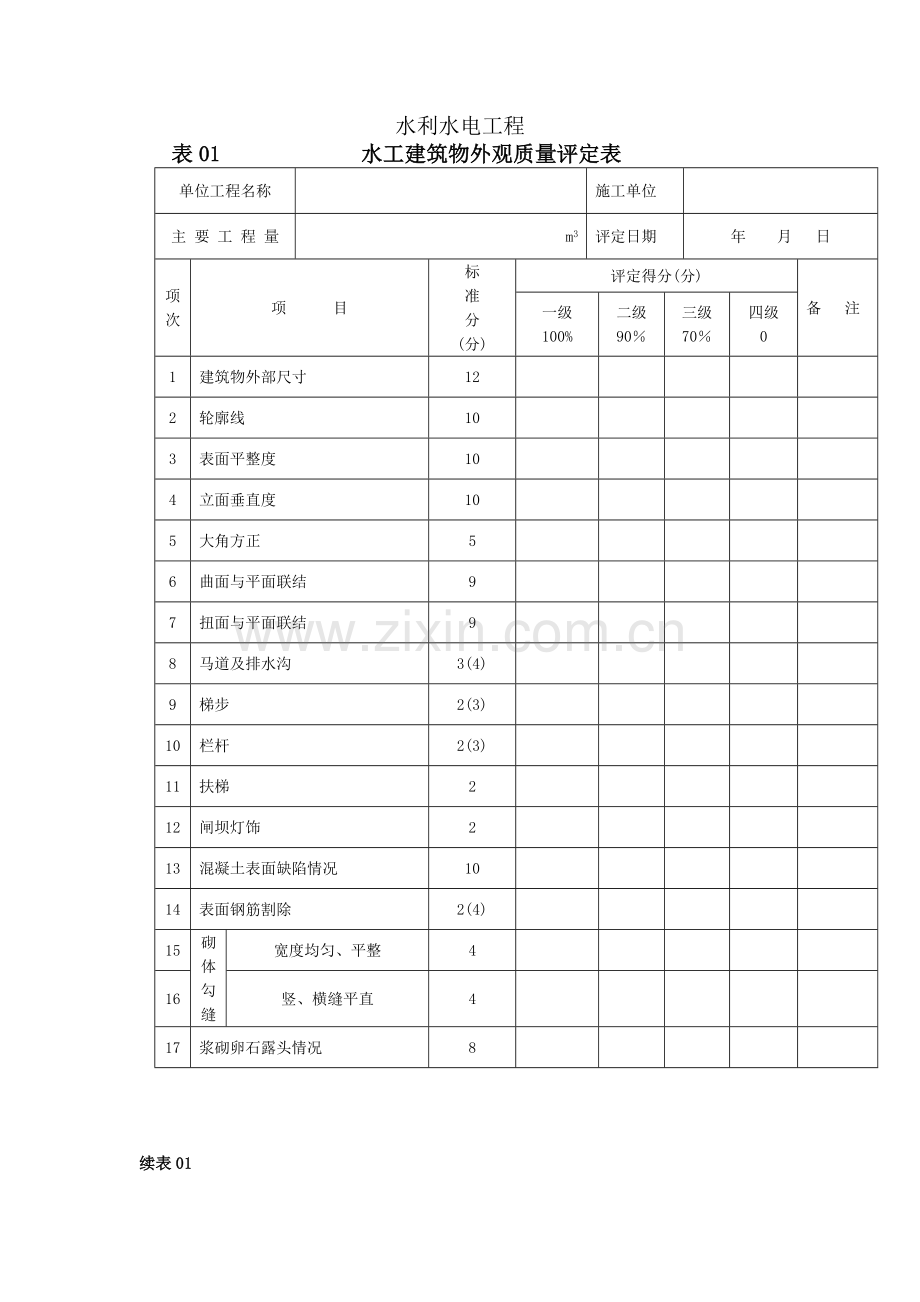 水工建筑物外观质量评定表.doc_第2页