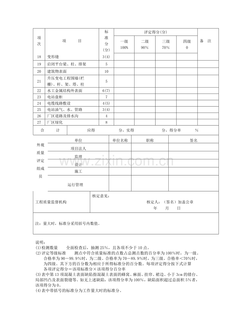 水工建筑物外观质量评定表.doc_第3页