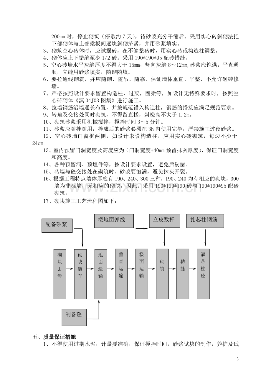 框架剪力墙结构砖砌体砌筑方案.doc_第3页