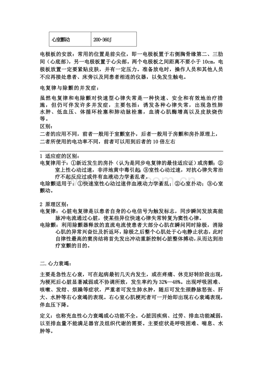 心源性休克护理查房.doc_第2页