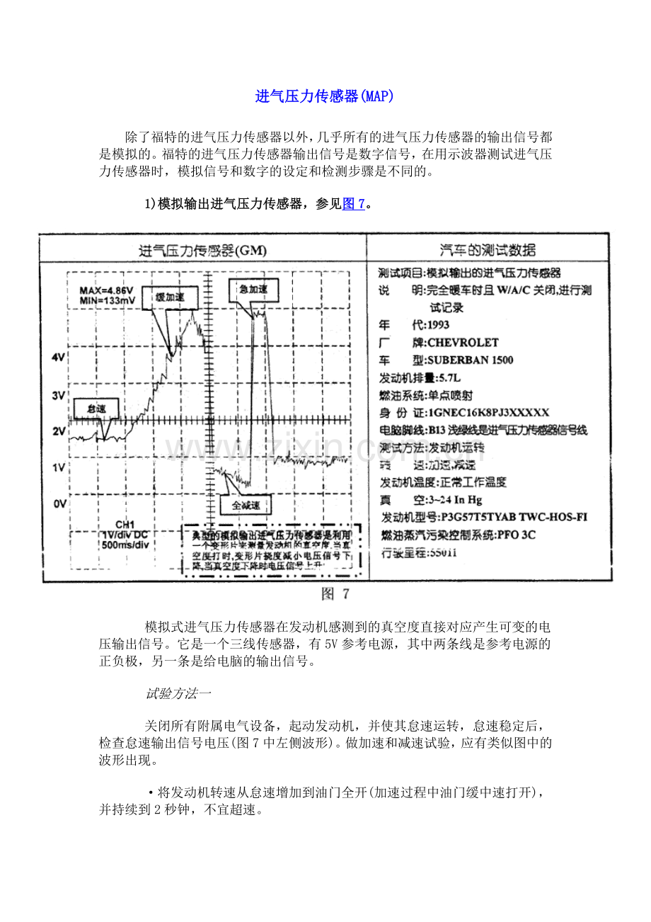 进气压力传感器.doc_第1页