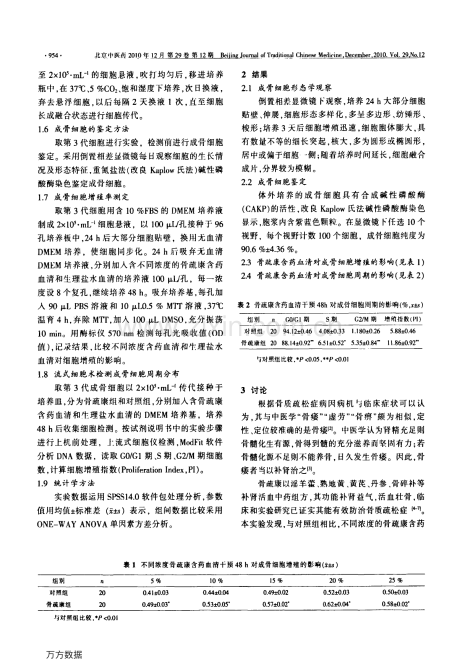 骨疏康颗粒含药血清对成骨细胞增殖及细胞周期的影响.pdf_第2页