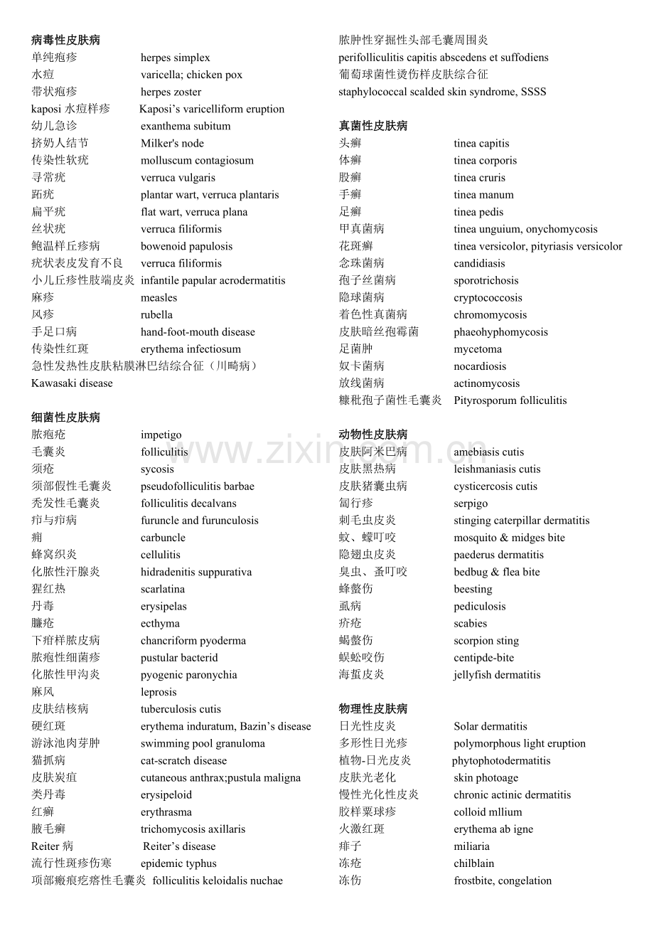 皮肤病的医学英语.doc_第1页