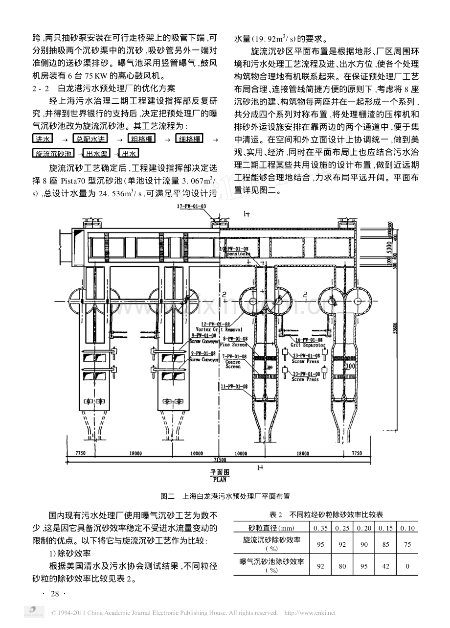 旋流沉砂池在上海白龙港污水处理厂的应用.pdf_第3页