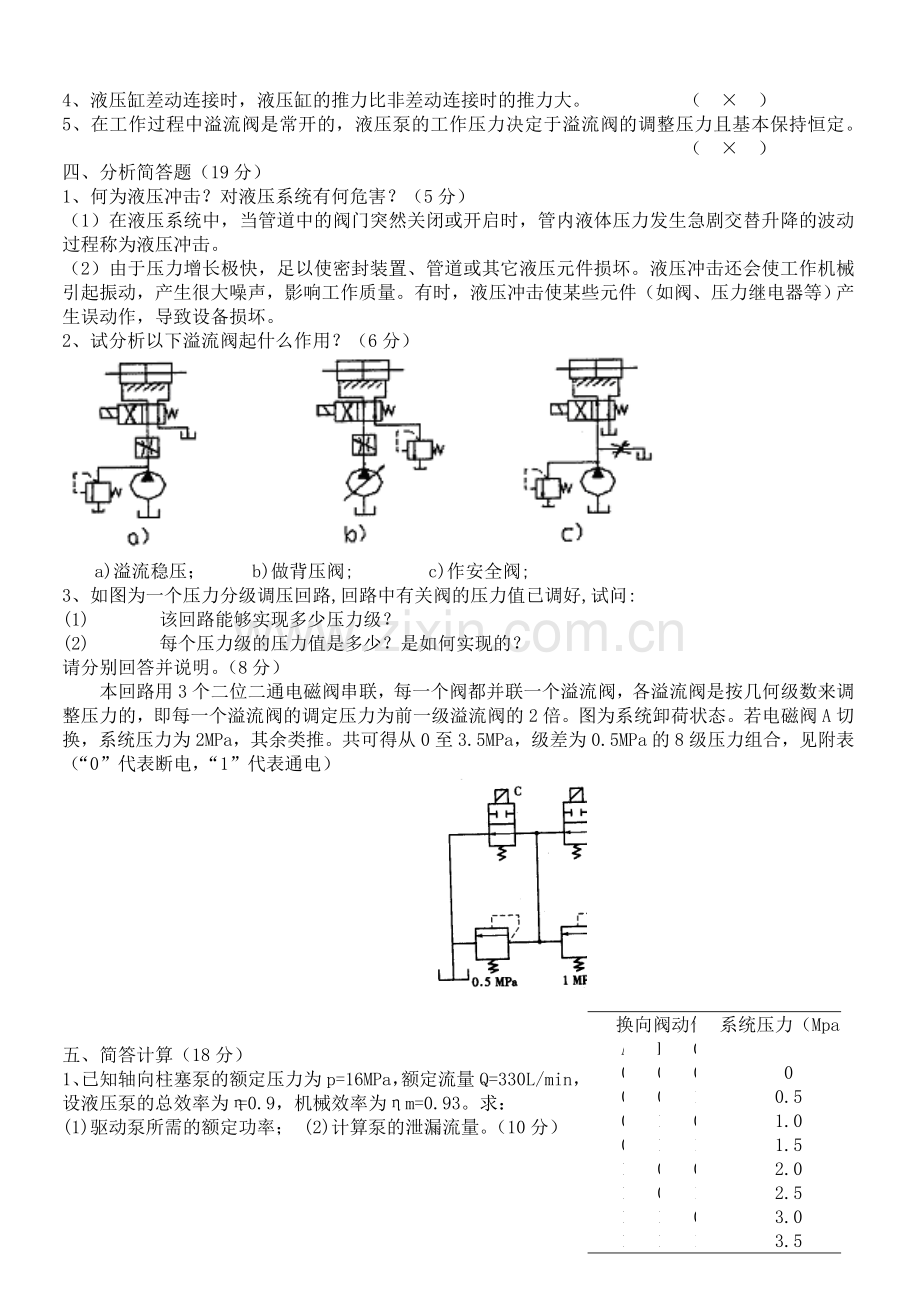 液压与气动技术习题.doc_第2页