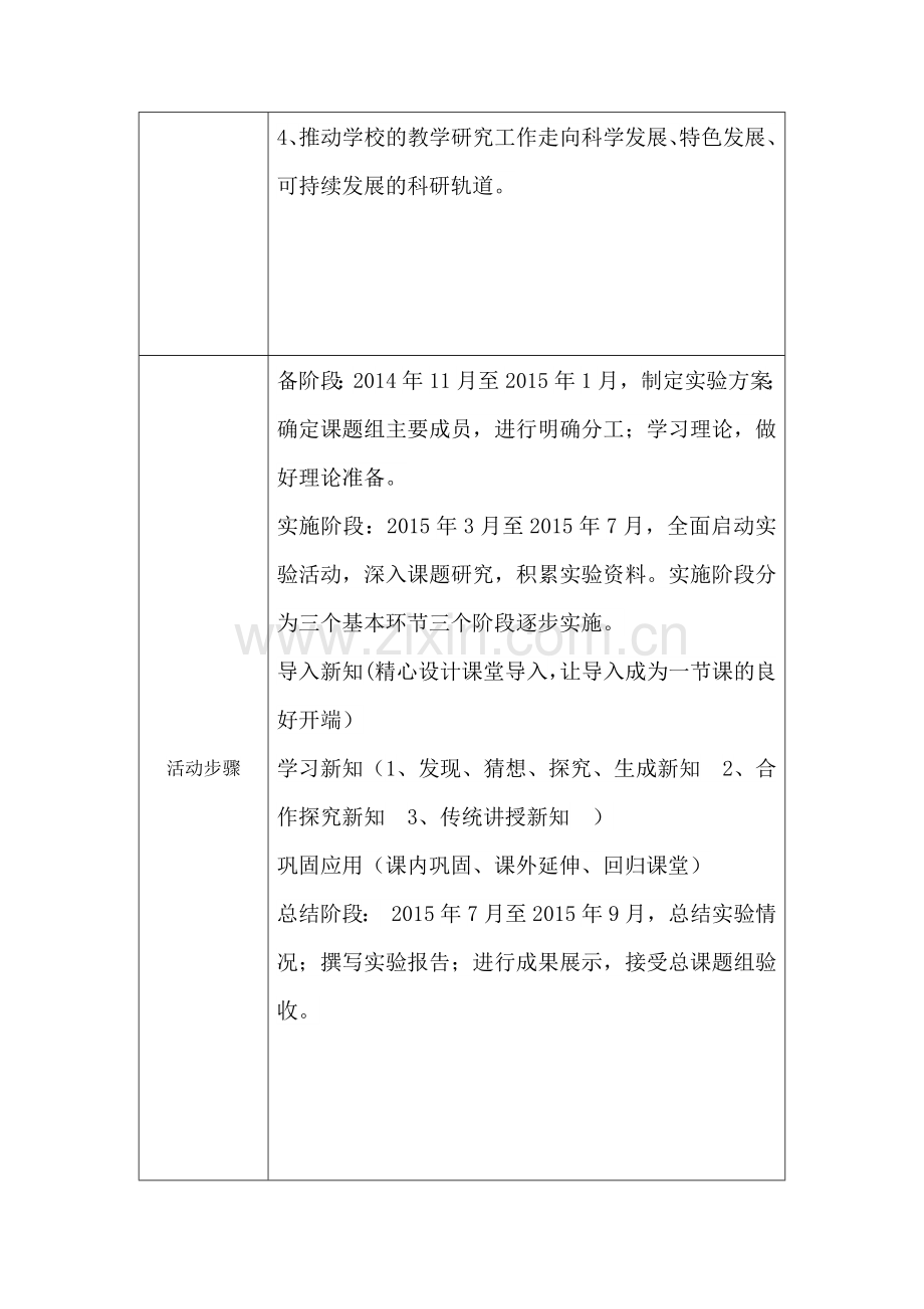 研小学语文有效课堂教学设计研究方案修活动设计方案(模板).docx_第2页