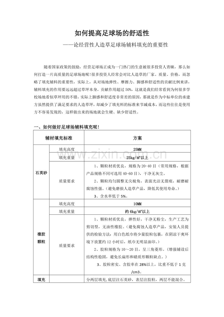 人造草坪足球场地辅料填充的重要性.doc_第1页