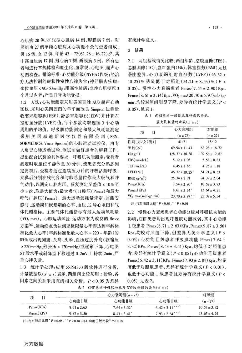 慢性心力衰竭患者呼吸肌功能测定的临床意义.pdf_第2页