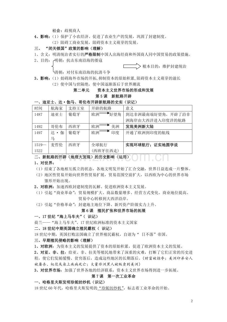 湖南省高中历史学业水平考试解读（必修二）.doc_第2页