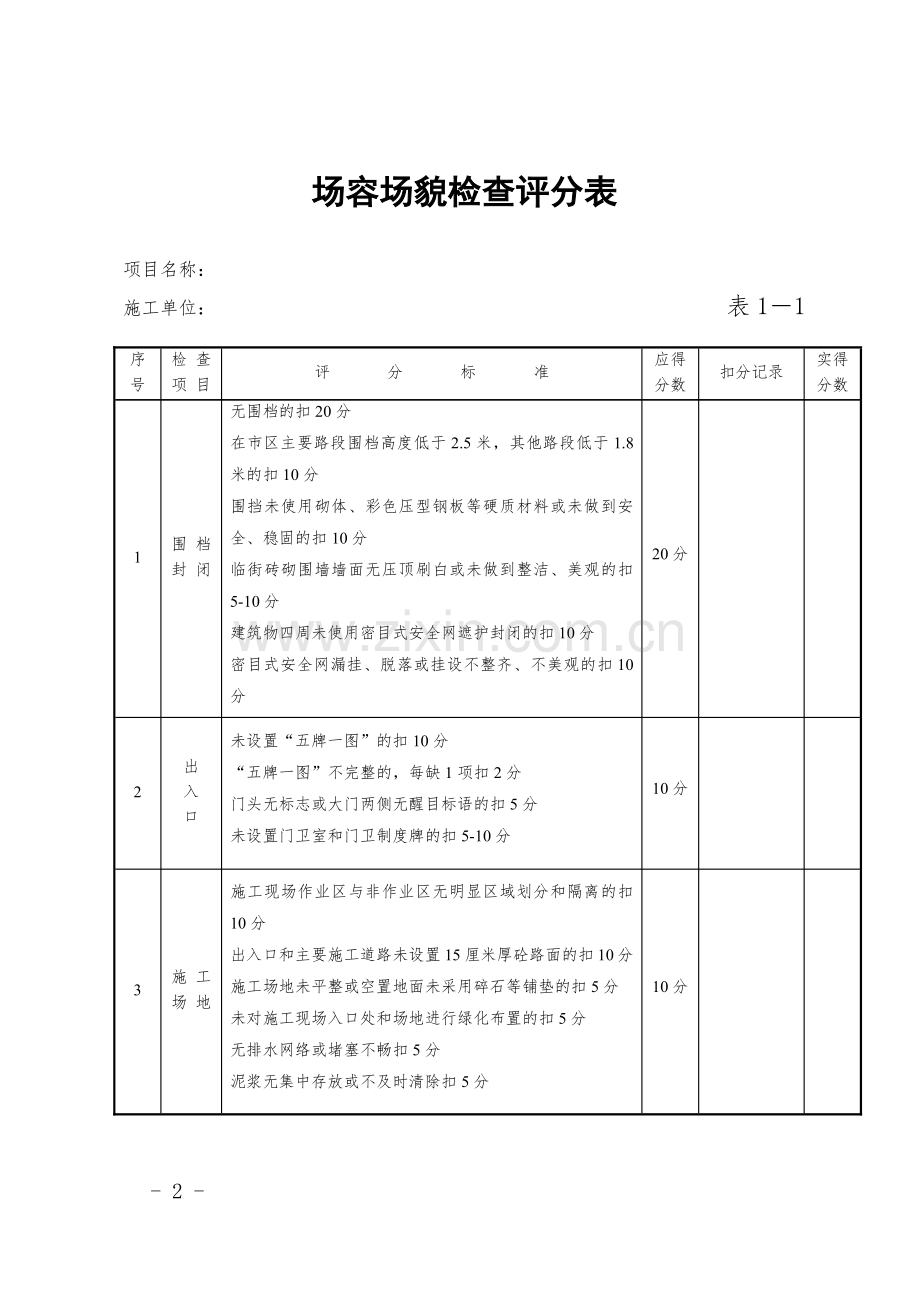 文明施工检查评分汇总表.pdf_第2页