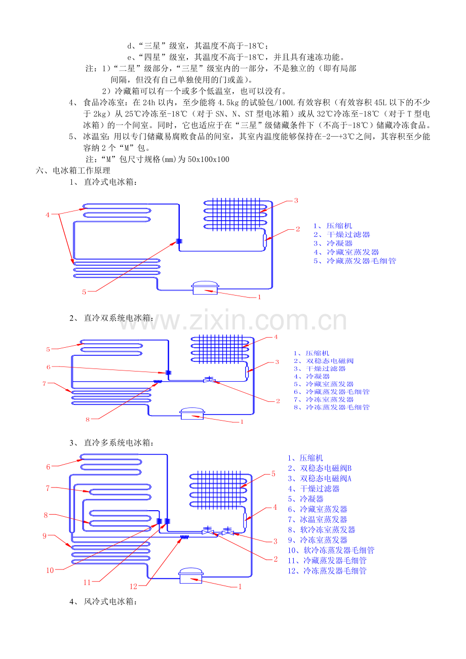 电冰箱制冷原理及常见故障维修070728.doc_第2页