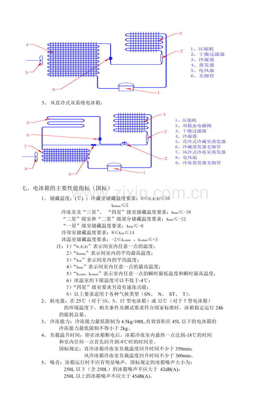 电冰箱制冷原理及常见故障维修070728.doc_第3页