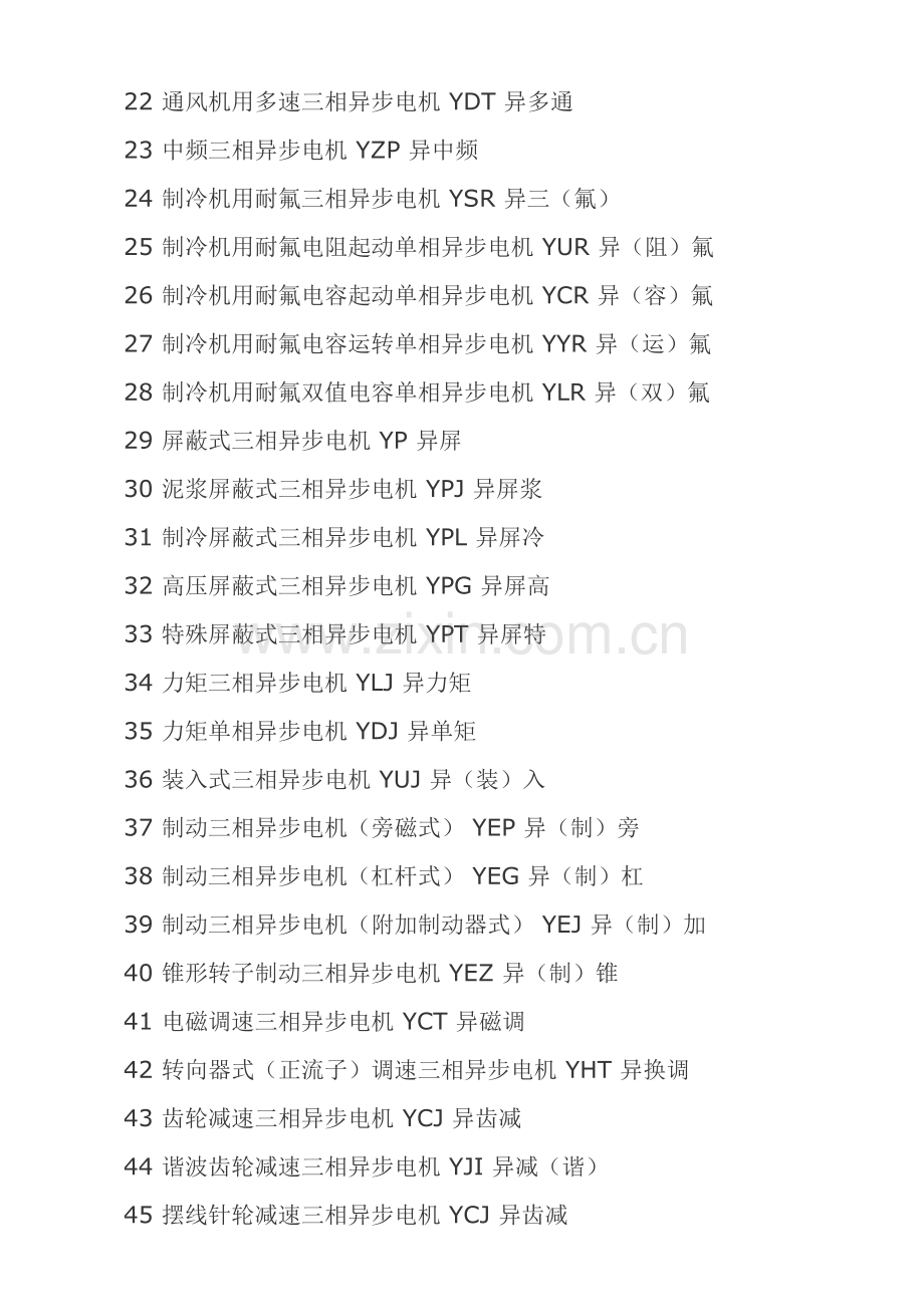 电机的产品型号与代号汉字意义.doc_第2页