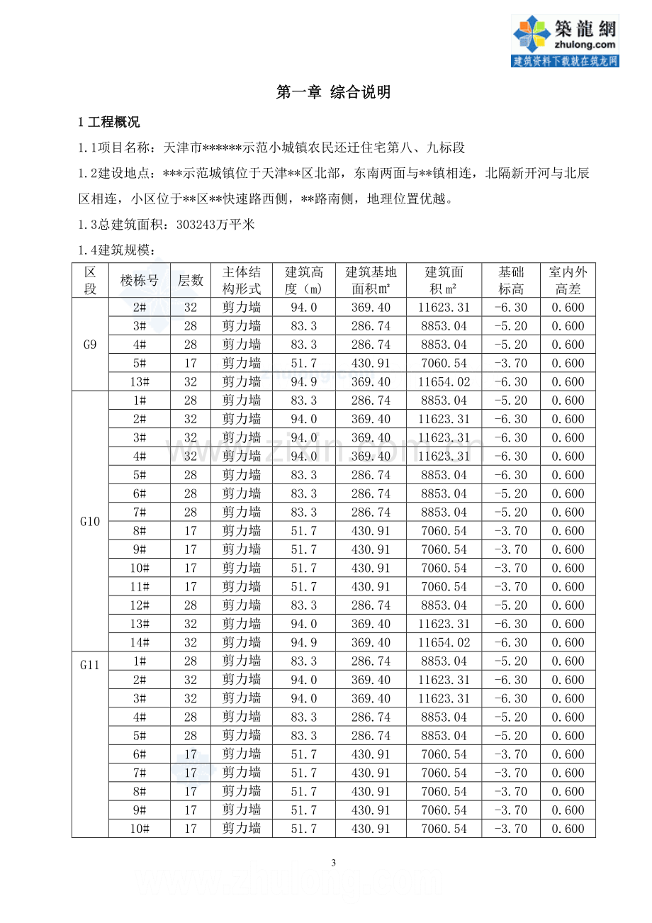 [天津]住宅楼建筑节能施工方案(保温节能 铝合金门窗)_secret.doc_第3页