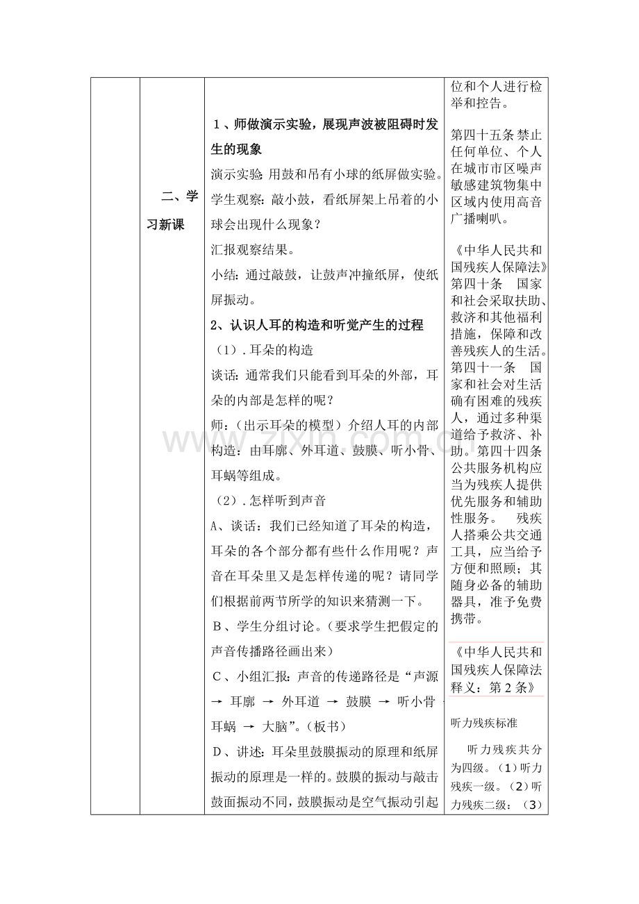 小学学科教学渗透法制教育优质课教案设计 科学.doc_第2页