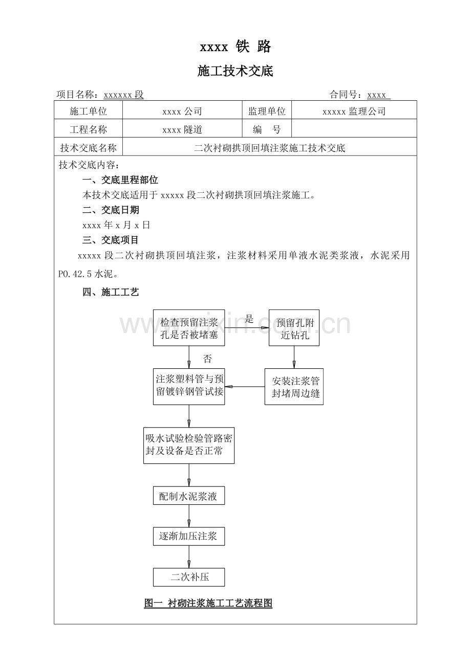 隧道拱顶回填注浆施工技术交底.doc_第1页