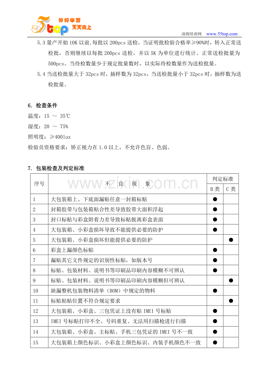 手机产品出货检验规范.doc_第3页