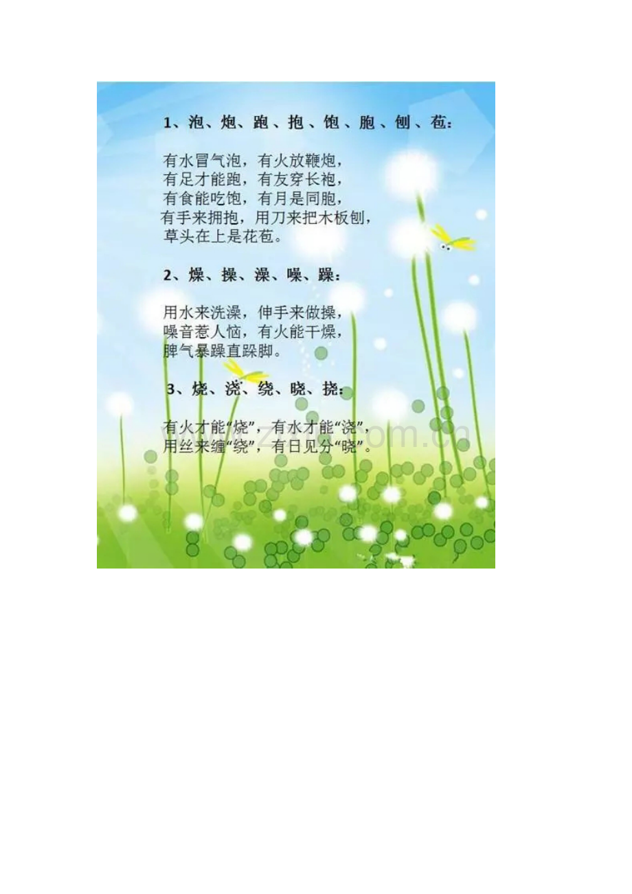 小学语文顺口溜.docx_第2页