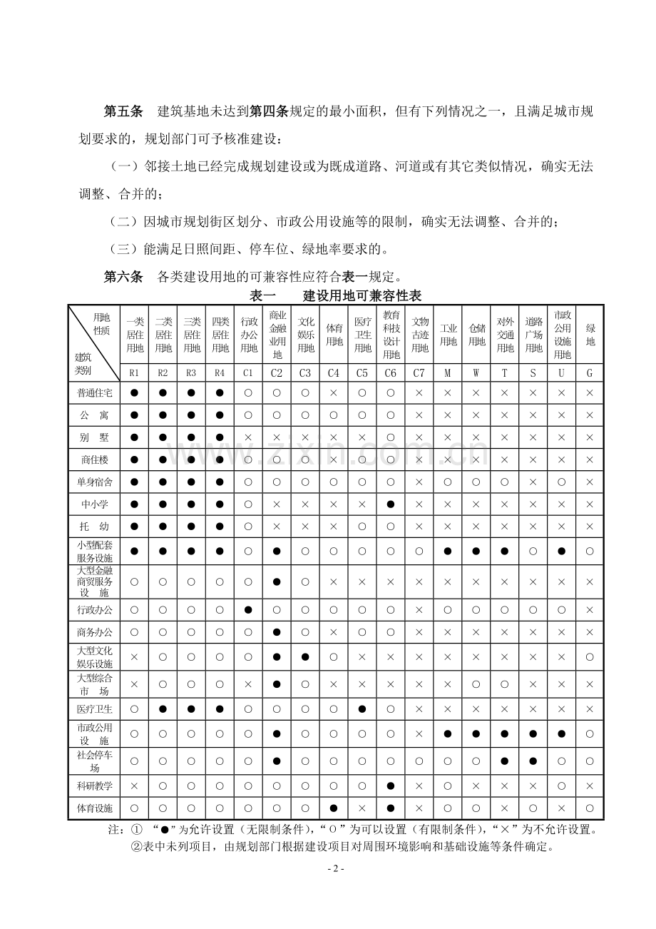 榆林市实施《陕西省城市规划管理技术规定》细则.doc_第2页