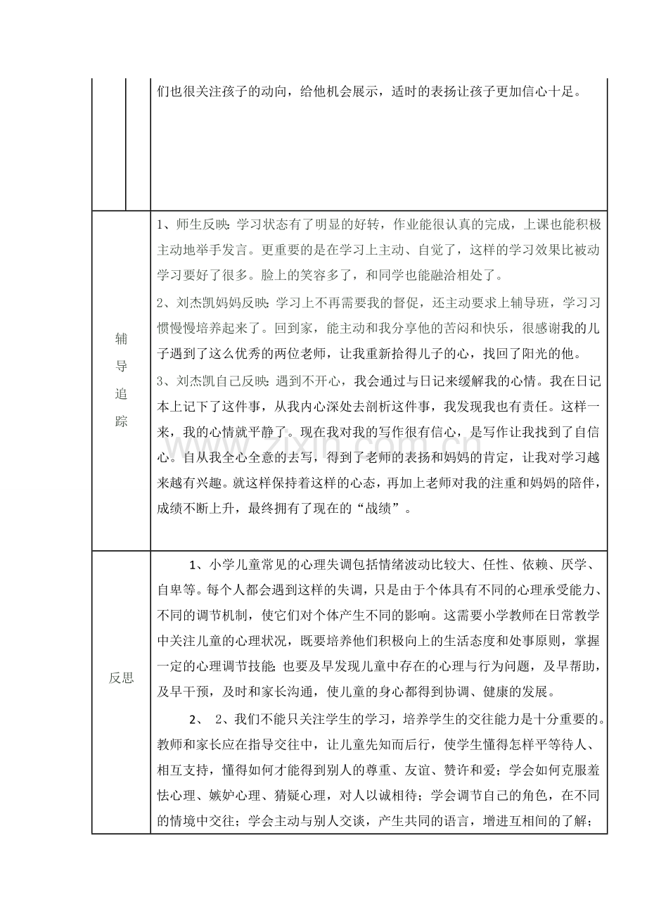 小学生心理健康个案辅导记录表.docx_第3页