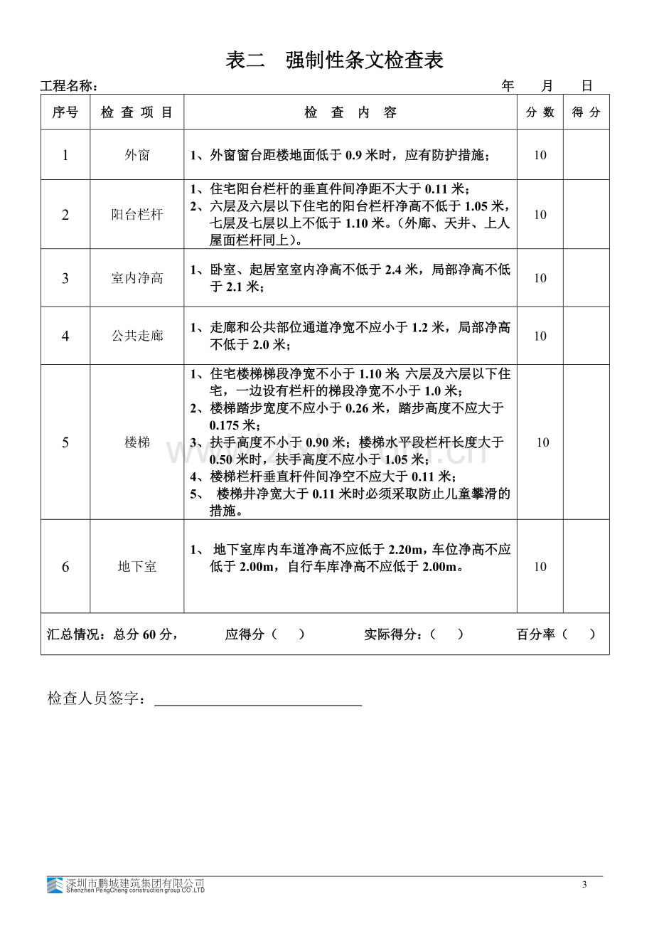 项目检查评分表细则.doc_第3页