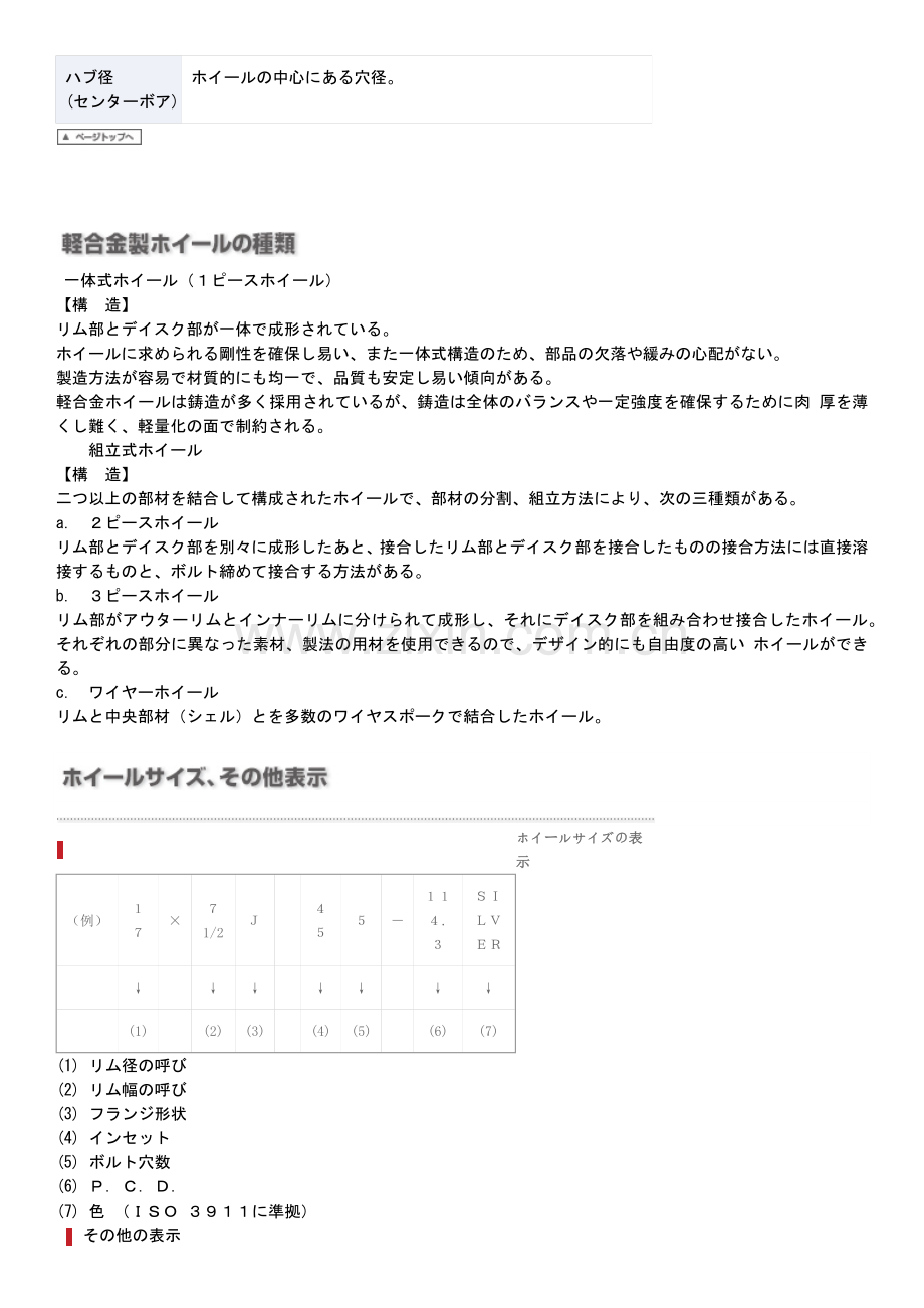 铝合金轮毂概况日语版.docx_第2页