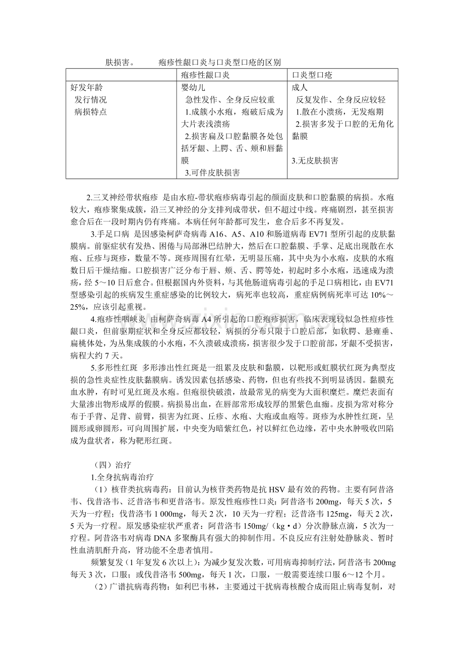 第一单元 口腔黏膜感染性疾病.doc_第2页