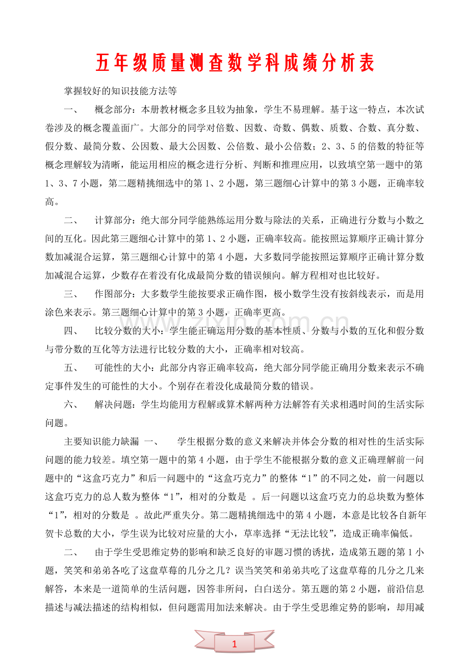 五年级质量测查数学科成绩分析表.doc_第1页