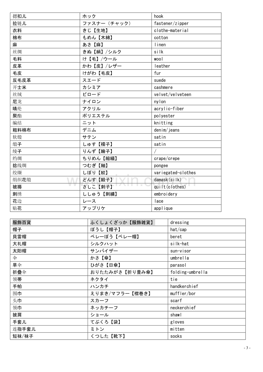 日语用语.docx_第3页