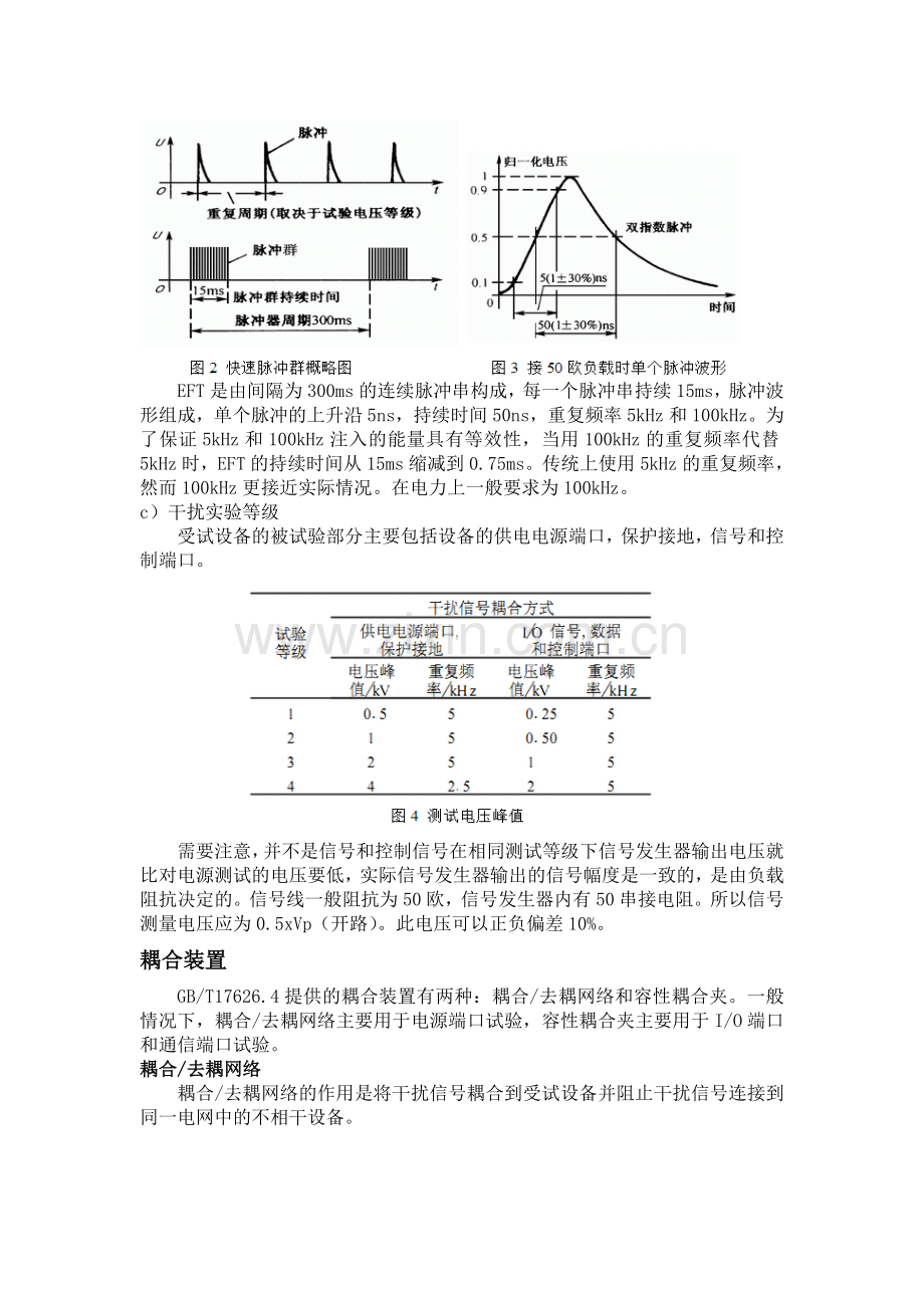 快速脉冲群测试原理及分析.doc_第2页