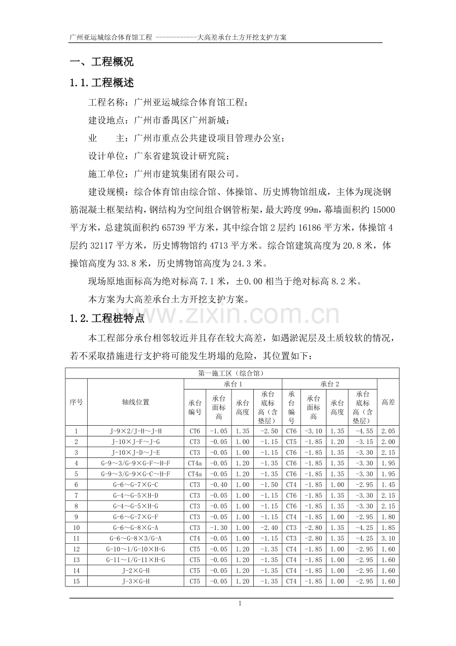 大高差承台土方开挖支护方案.doc_第1页