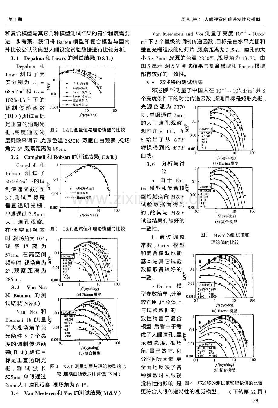 人眼视觉的传递特性及模型.pdf_第3页