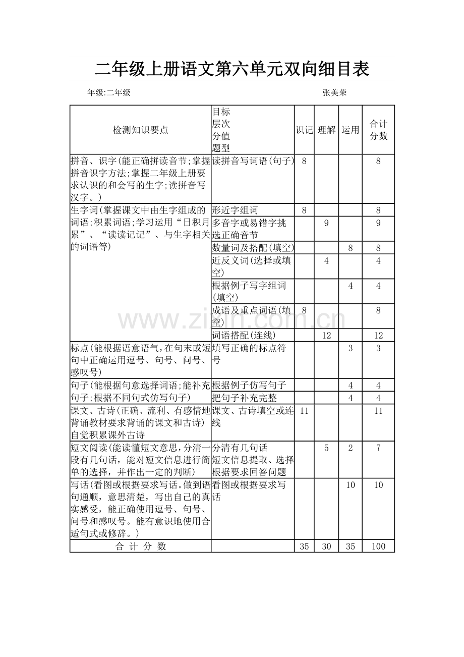 二年级上册语文第六单元双向细目表.doc_第1页