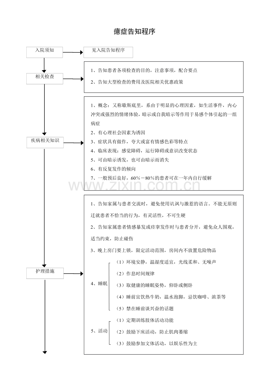 情感性精神障碍--躁狂.doc_第3页