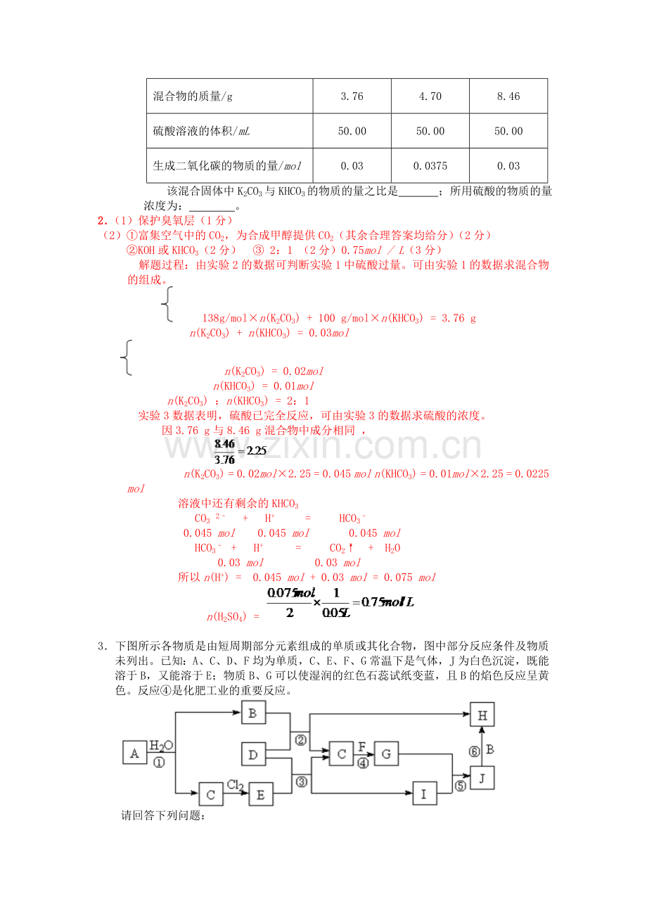 高二化学学业水平测试冲A题.doc_第2页