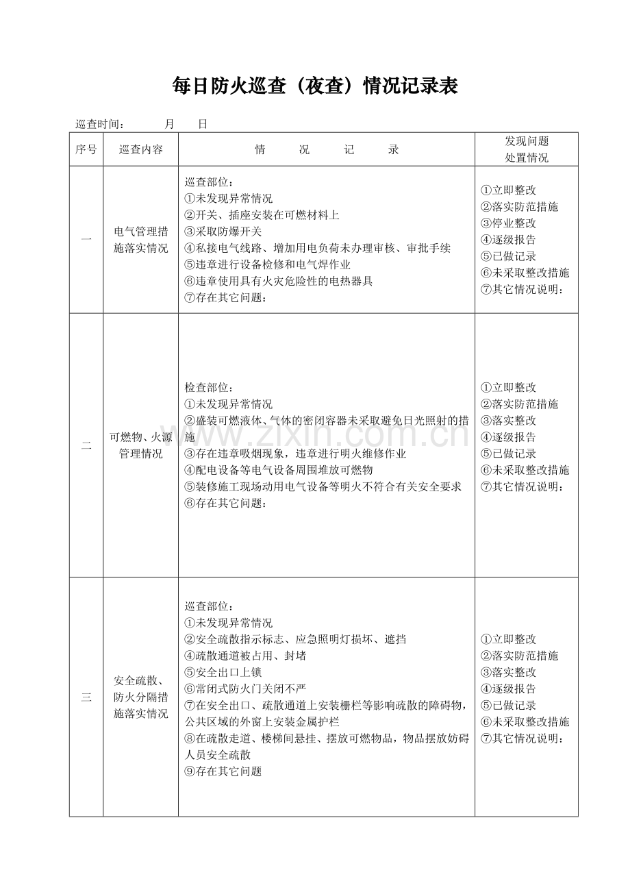 每日防火巡查情况记录表.doc_第3页