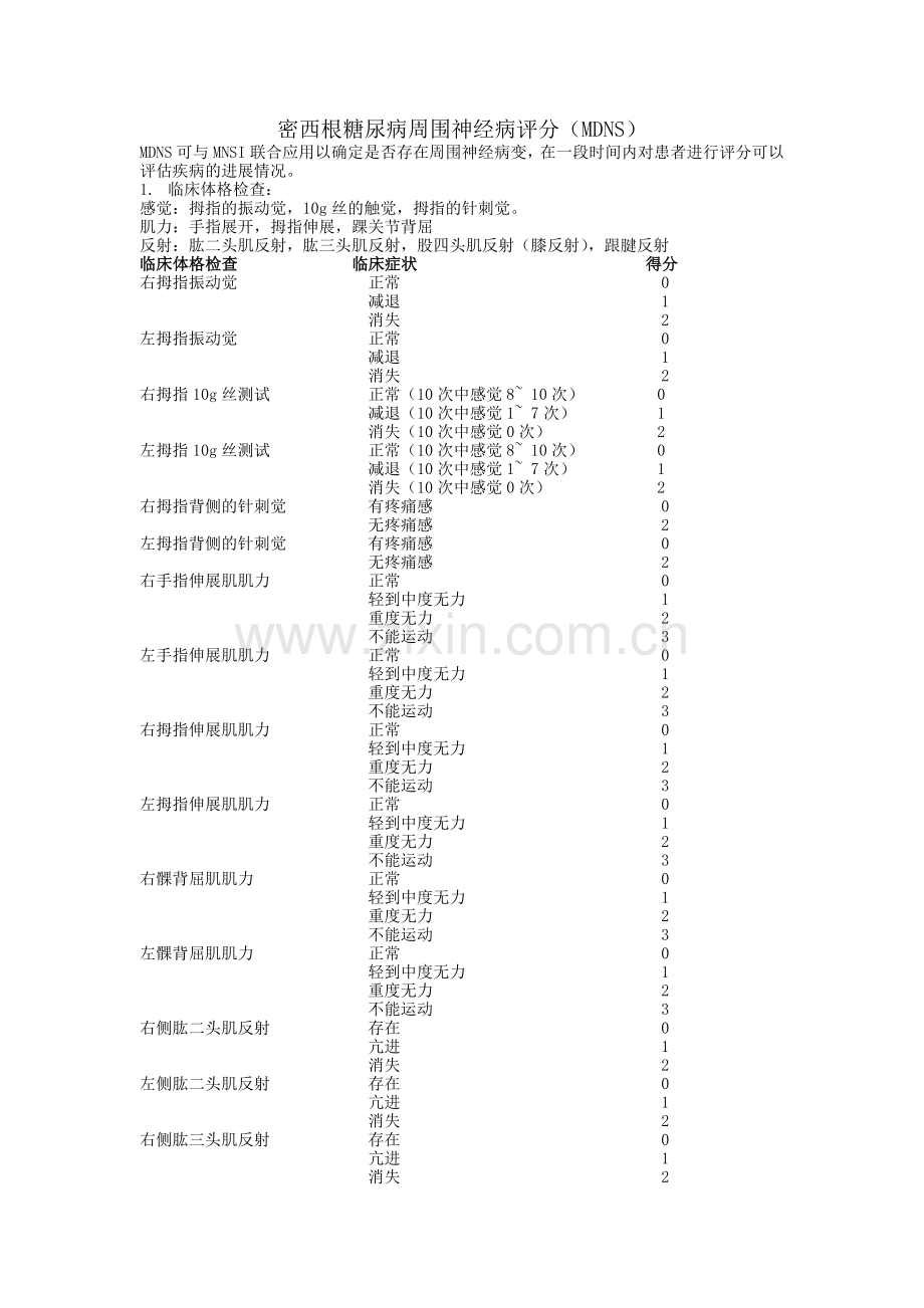 糖尿病周围神经病变的评估量表1.doc_第1页