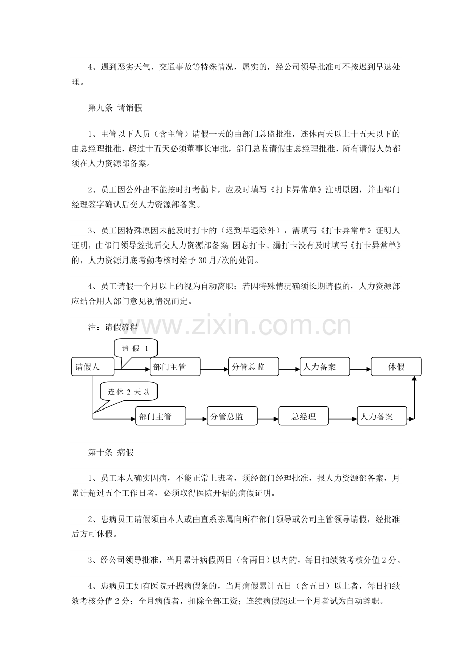 公司考勤管理制度范本.doc_第2页