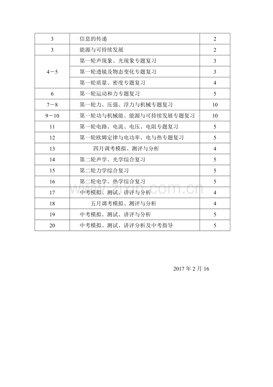 2017九年级下册物理教学计划及进度安排.doc_第3页