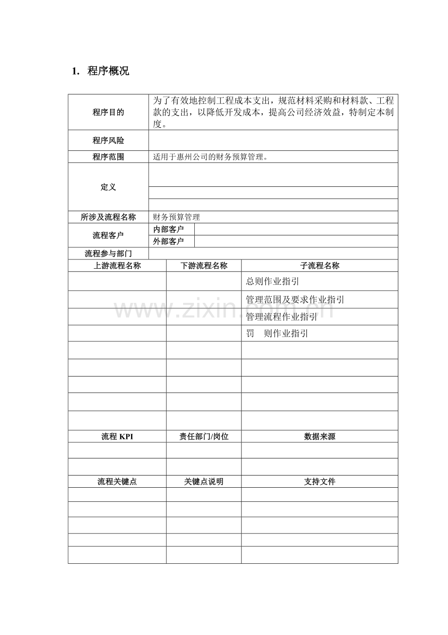 房地产公司项目成本控制管理作业指引.doc_第2页