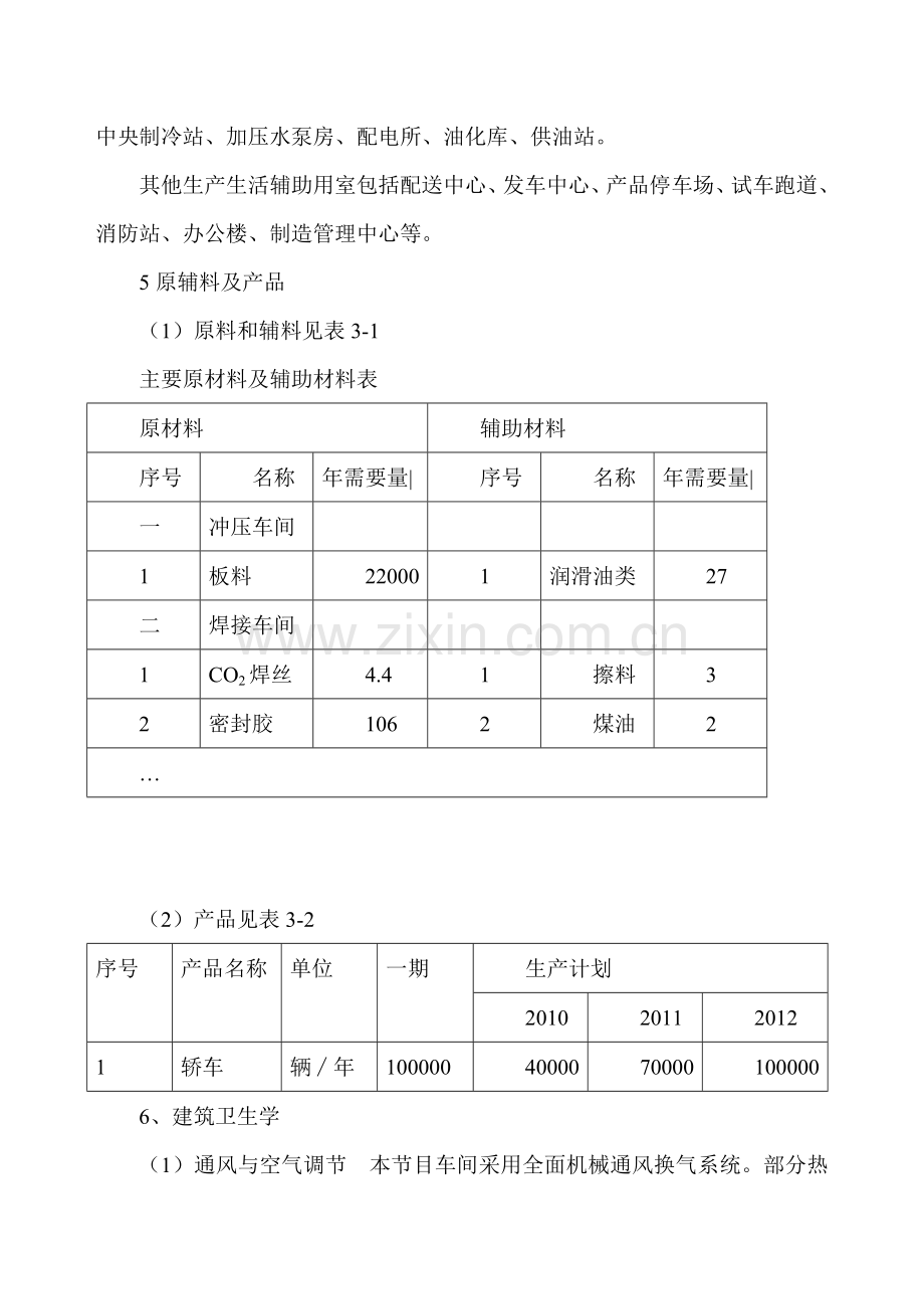 某汽车厂建设项目职业病危害预评价案例.doc_第3页