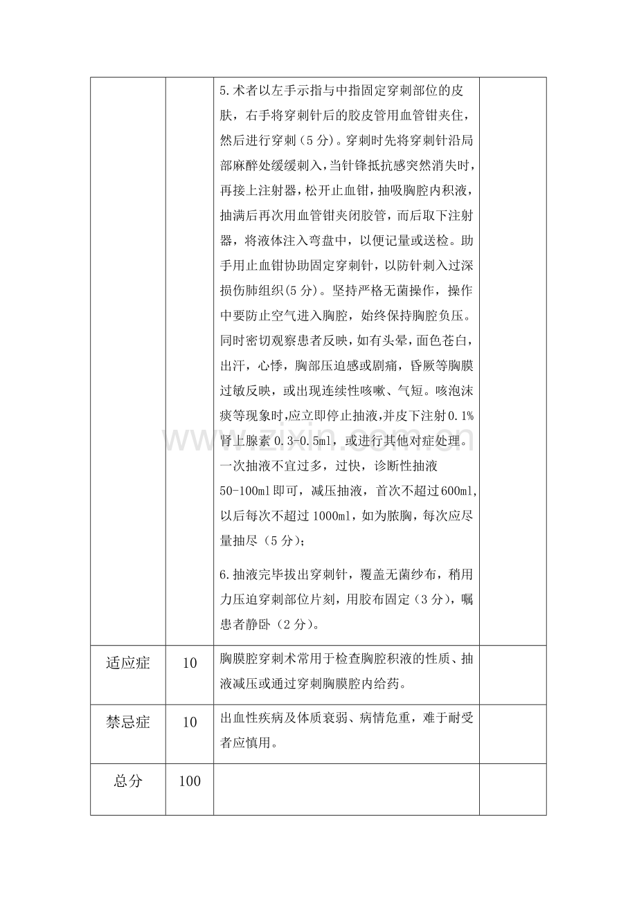 三甲医院四大穿刺操作评分标准.docx_第2页