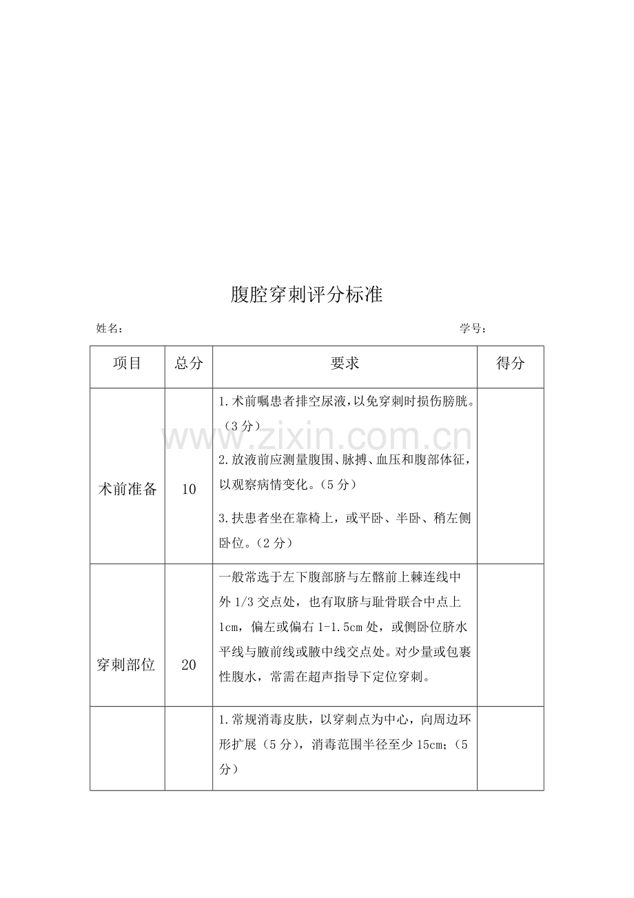 三甲医院四大穿刺操作评分标准.docx_第3页