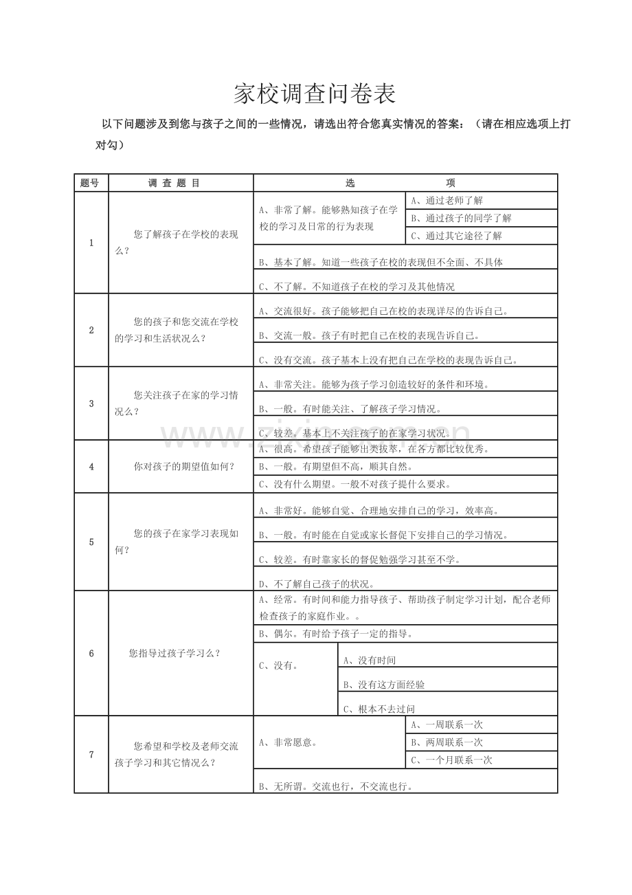 家校调查问卷表.docx_第1页