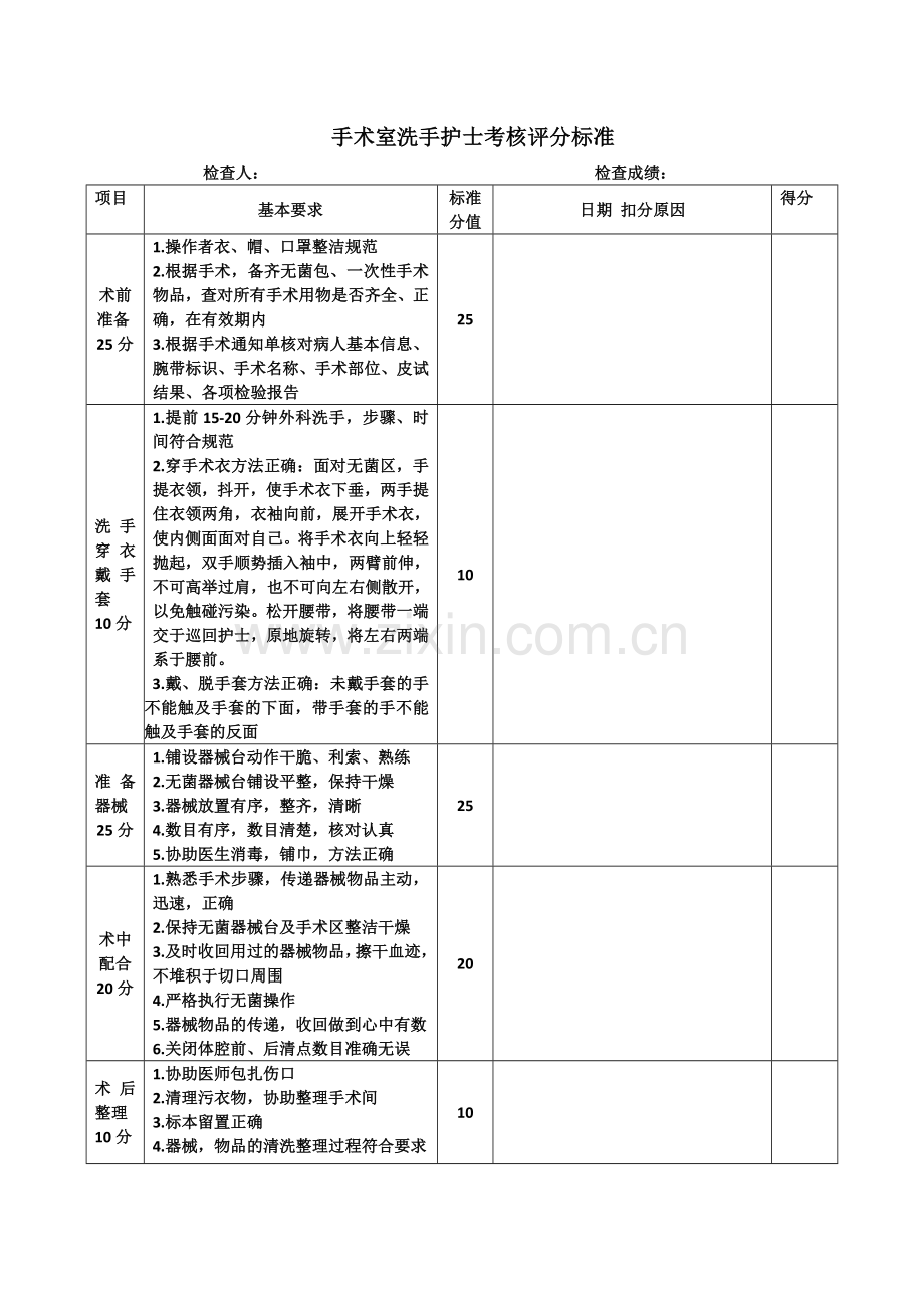 手术室质控各标准.doc_第3页