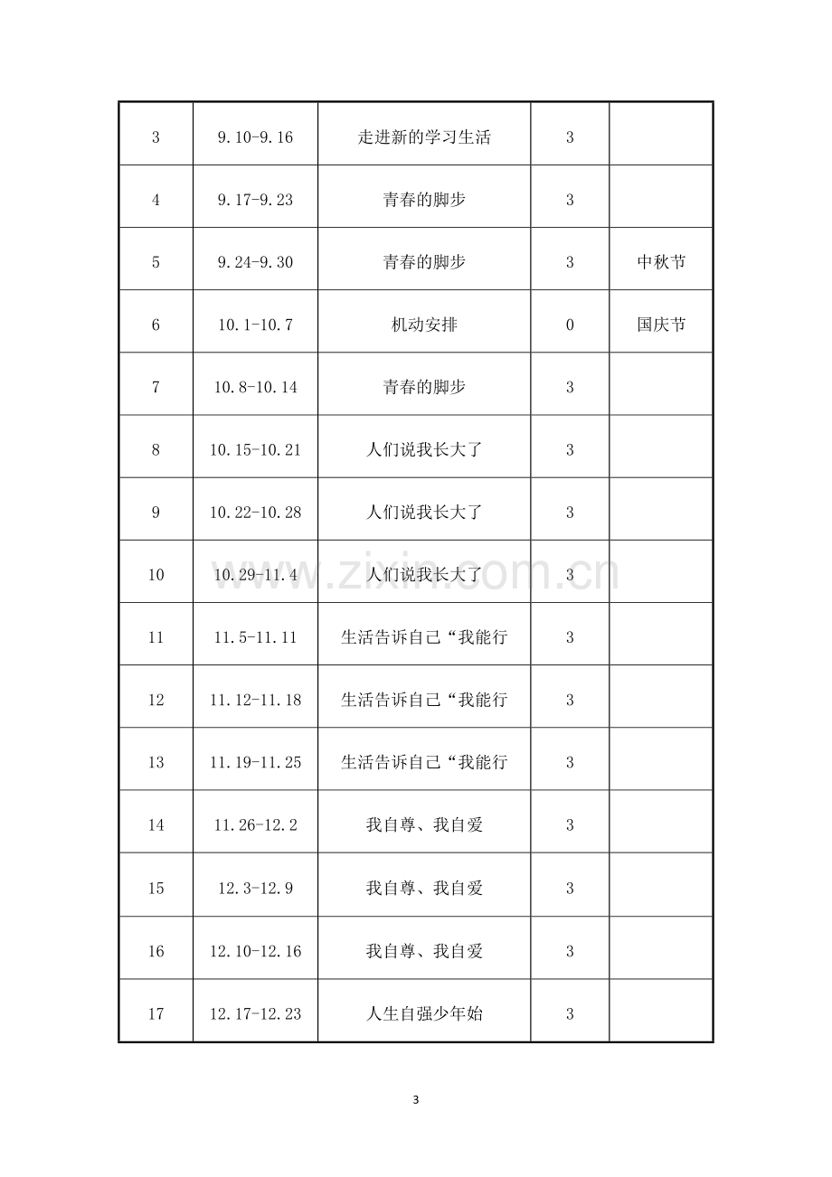 六年级(2)班--上册《道德与法治》教学计划.doc_第3页